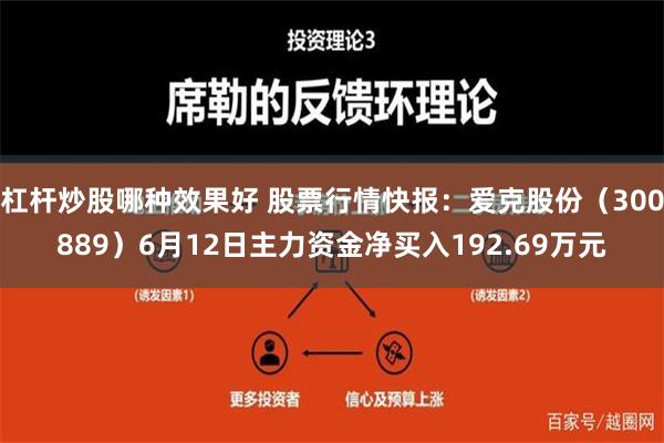 杠杆炒股哪种效果好 股票行情快报：爱克股份（300889）6月12日主力资金净买入192.69万元