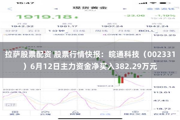 拉萨股票配资 股票行情快报：皖通科技（002331）6月12日主力资金净买入382.29万元
