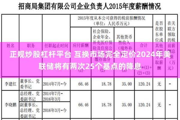 正规炒股杠杆平台 互换市场完全定价2024年美联储将有两次25个基点的降息