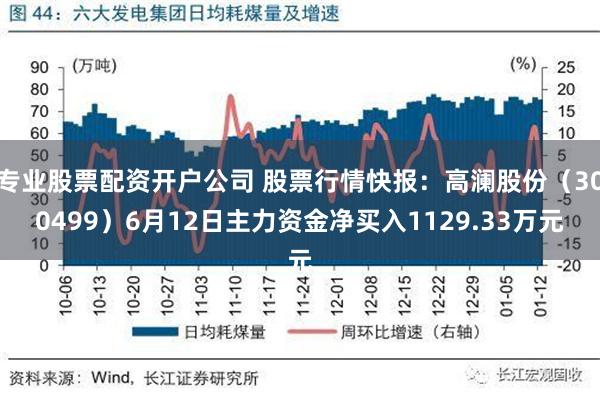 专业股票配资开户公司 股票行情快报：高澜股份（300499）6月12日主力资金净买入1129.33万元