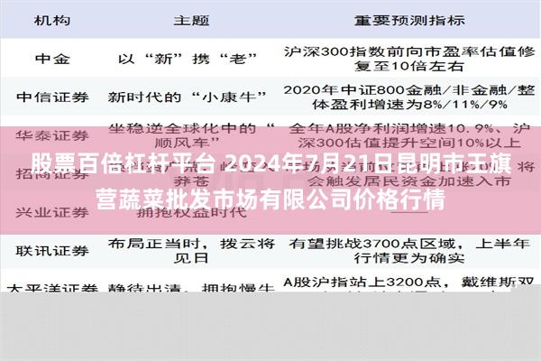 股票百倍杠杆平台 2024年7月21日昆明市王旗营蔬菜批发市场有限公司价格行情