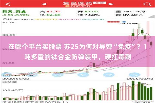 在哪个平台买股票 苏25为何对导弹“免疫”？1吨多重的钛合金防弹装甲，硬扛毒刺