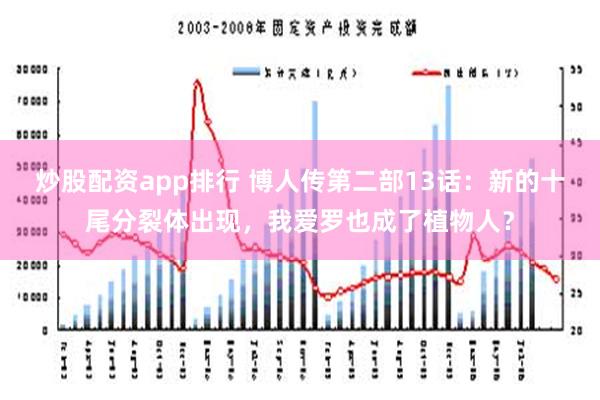 炒股配资app排行 博人传第二部13话：新的十尾分裂体出现，我爱罗也成了植物人？