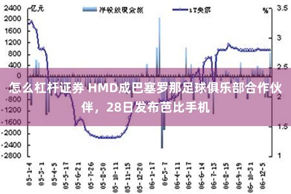 怎么杠杆证券 HMD成巴塞罗那足球俱乐部合作伙伴，28日发布芭比手机