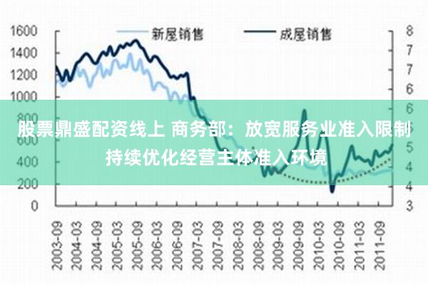 股票鼎盛配资线上 商务部：放宽服务业准入限制 持续优化经营主体准入环境