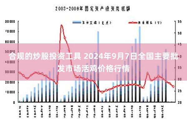 合规的炒股投资工具 2024年9月7日全国主要批发市场活鸡价格行情