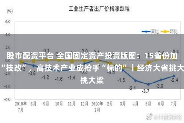 股市配资平台 全国固定资产投资版图：15省份加力“技改”，高技术产业成抢手“标的”丨经济大省挑大梁