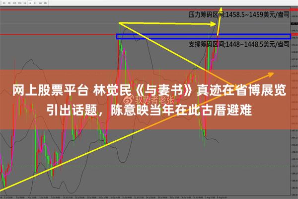 网上股票平台 林觉民《与妻书》真迹在省博展览引出话题，陈意映当年在此古厝避难