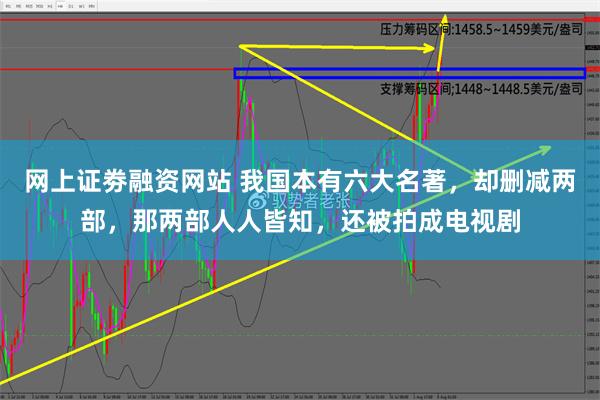 网上证劵融资网站 我国本有六大名著，却删减两部，那两部人人皆知，还被拍成电视剧