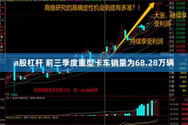 a股杠杆 前三季度重型卡车销量为68.28万辆