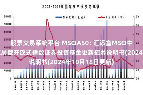 股票交易系统平台 MSCIA50: 汇添富MSCI中国A50互联互通交易型开放式指数证券投资基金更新招募说明书(2024年10月18日更新)