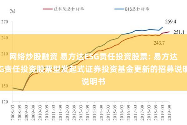 网络炒股融资 易方达ESG责任投资股票: 易方达ESG责任投资股票型发起式证券投资基金更新的招募说明书