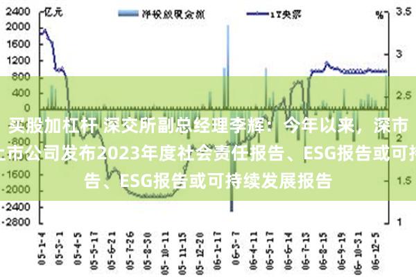 买股加杠杆 深交所副总经理李辉：今年以来，深市共计935家上市公司发布2023年度社会责任报告、ESG报告或可持续发展报告