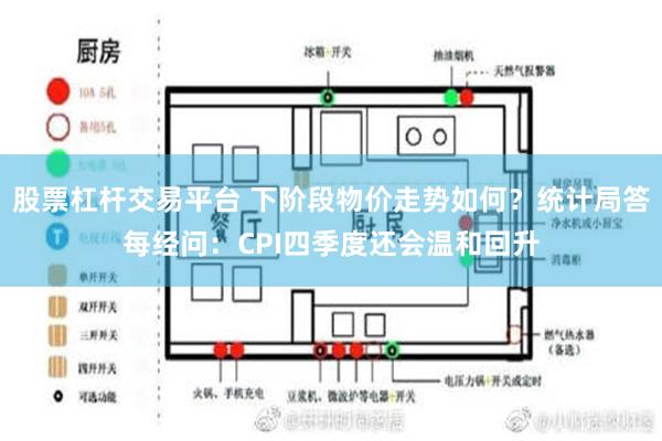 股票杠杆交易平台 下阶段物价走势如何？统计局答每经问：CPI四季度还会温和回升