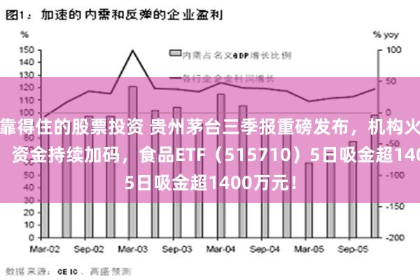 靠得住的股票投资 贵州茅台三季报重磅发布，机构火线解读！资金持续加码，食品ETF（515710）5日吸金超1400万元！