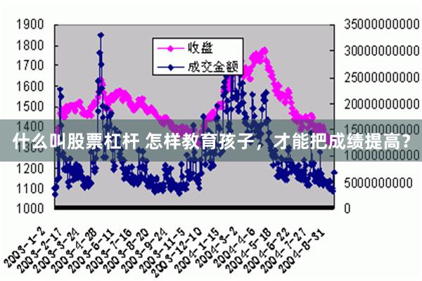 什么叫股票杠杆 怎样教育孩子，才能把成绩提高？