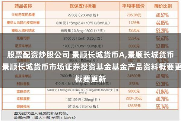 股票配资炒股公司 景顺长城货币A,景顺长城货币B: 景顺长城货币市场证券投资基金基金产品资料概要更新