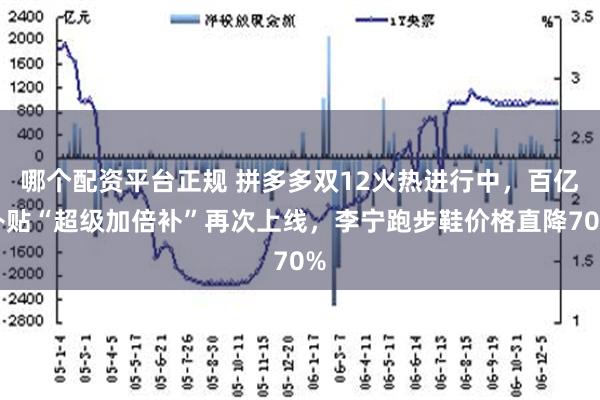 哪个配资平台正规 拼多多双12火热进行中，百亿补贴“超级加倍补”再次上线，李宁跑步鞋价格直降70%