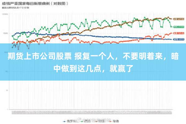 期货上市公司股票 报复一个人，不要明着来，暗中做到这几点，就赢了