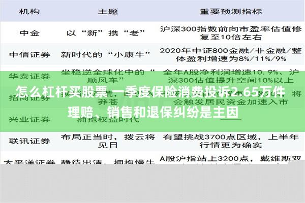 怎么杠杆买股票 一季度保险消费投诉2.65万件 理赔、销售和退保纠纷是主因